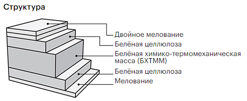 КАМА Pharma